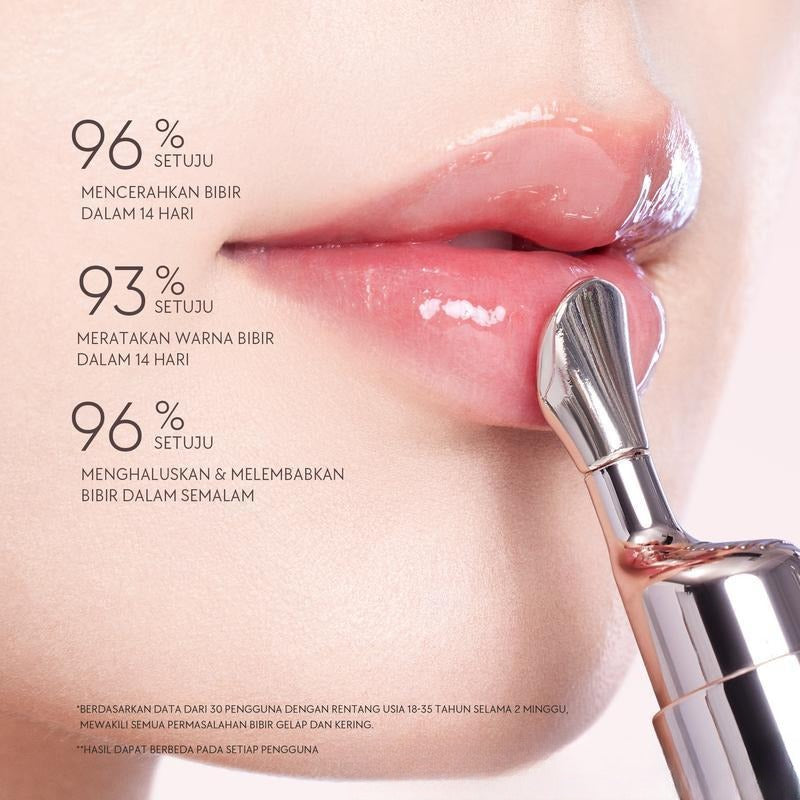 LipGlow